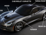 Chevrolet-Corvette-adhesive-assembly-1