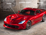 Dodge-Viper-adhesive-assembly